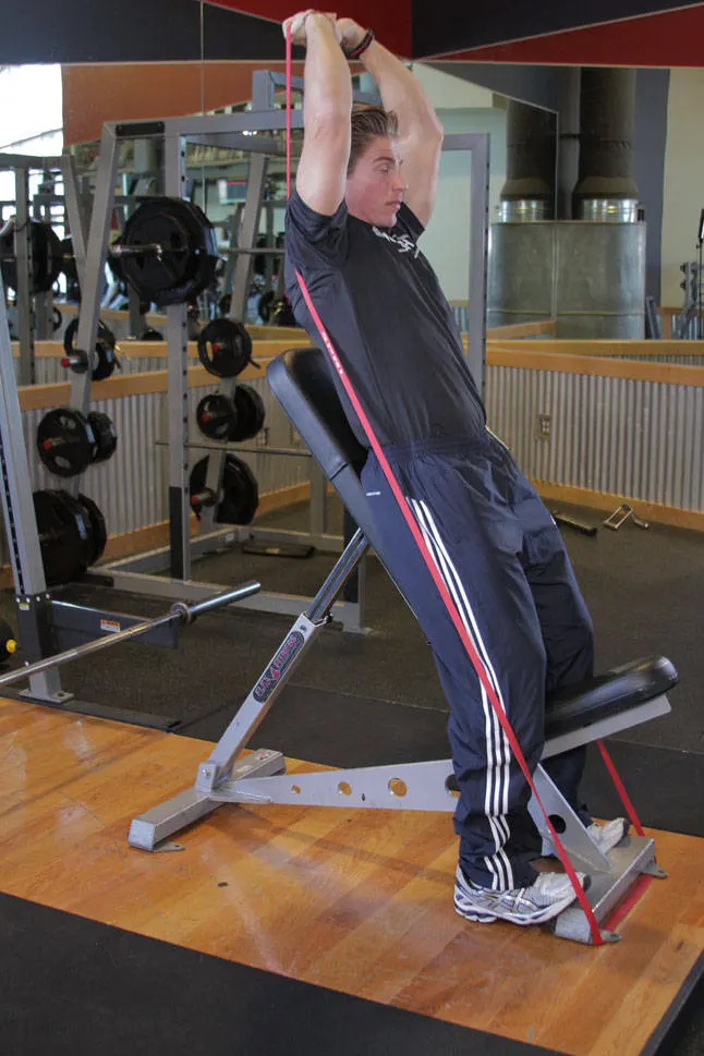 Speed Band Overhead Triceps — end position
